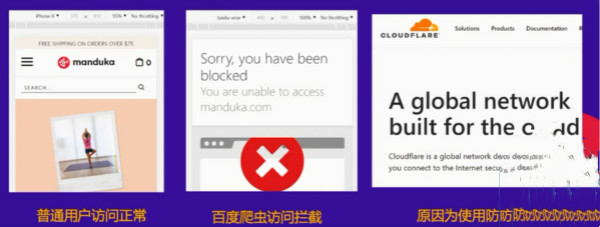 百度抓取器爬虫工作原理,网站抓取建设指南! 百度抓取器爬虫工作原理,网站抓取建设指南!