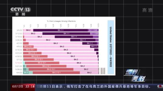 世界周刊丨抗疫“失败国”
