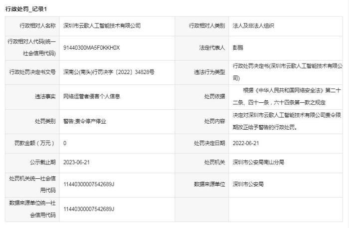 图自信用中国(广东)
